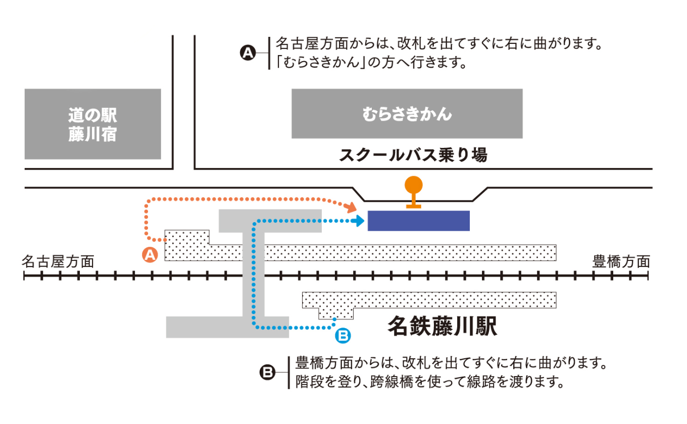 バスの地図