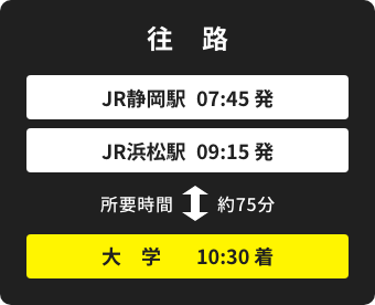 往復 JR静岡駅 07:45発 JR浜松駅9:15発 大学 10:30着