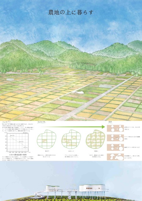 部活顧問