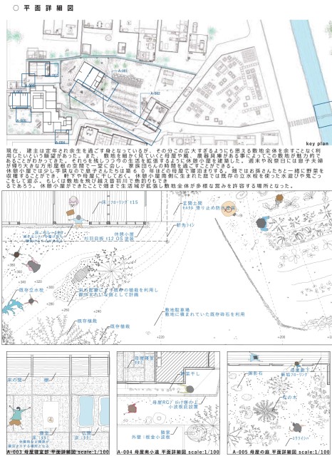 愛知産業大学 造形学研究所報2023年19号：赤坂の小さな増築小屋