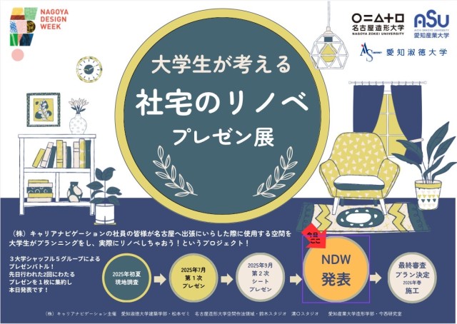 3大学合同　企業提案　マンションリノベーション企画